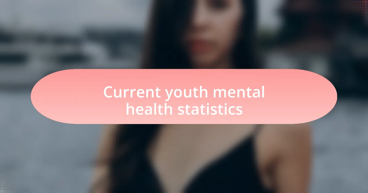 Current youth mental health statistics